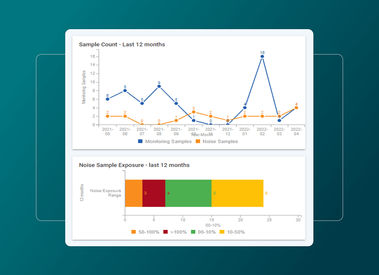 health-industrial-ergo-expert-level-analytics (1)