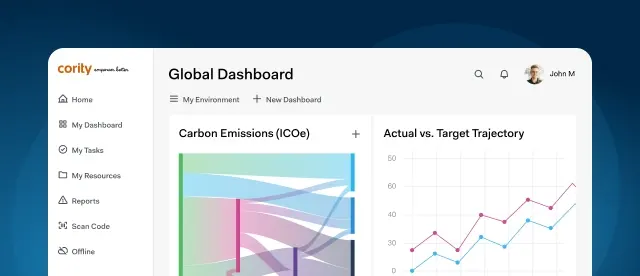 A digital dashboard interface displays charts on carbon emissions and actual vs. target trajectory. The sidebar shows navigation options, and a user profile icon labeled John M appears in the top right corner.